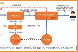 迪马：热刺约2500万欧+500万欧浮动报价德拉古辛，接近签下球员